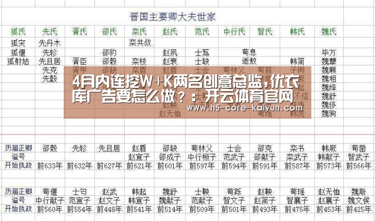 开云体育网站